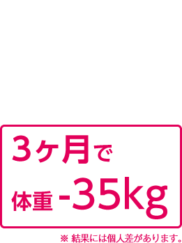 DIET-ONLINEとは?:3ヶ月でマイナス35kg