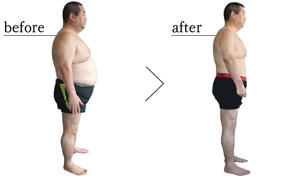 DIET-ONLINEとは?:ビフォアアフター